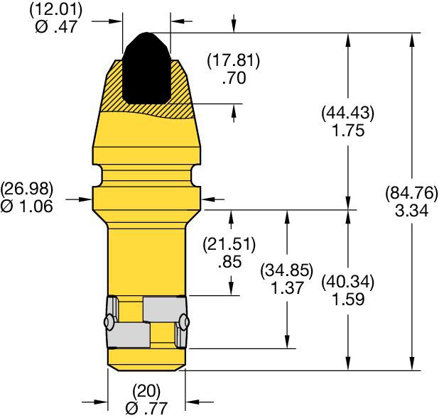 20mm Shank Conicals