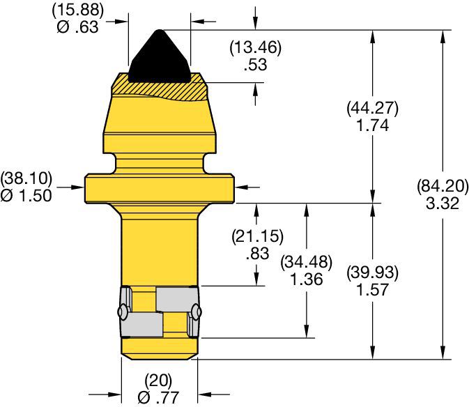 20mm Shank Conicals