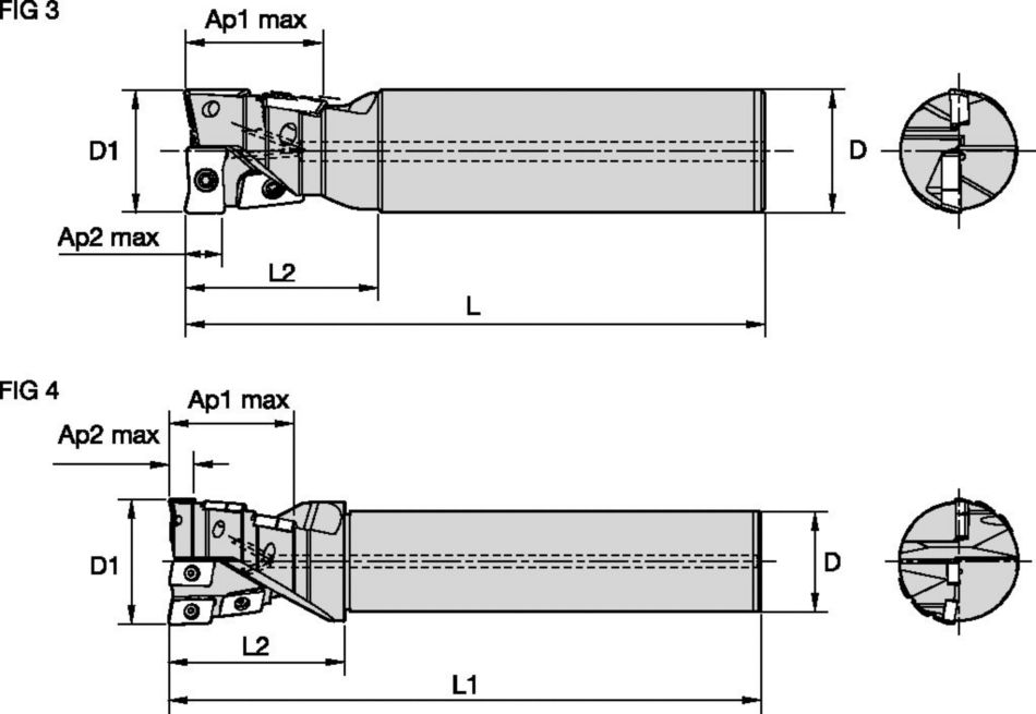 KDMR • Cylindrical Shank • Multifunctional • Inch