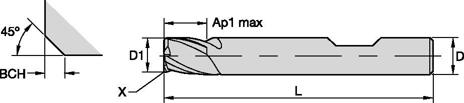 GOmill GP • 3CH..DK-DL • Короткое исполнение • Стандартное исполнение