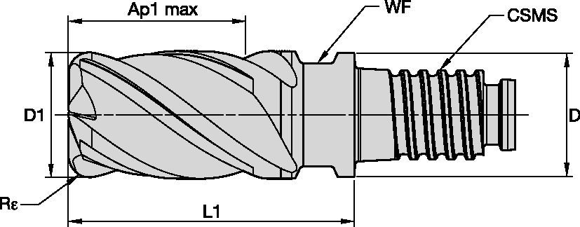 Modular End Milling • ULDV Style