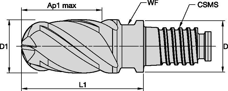 VariMill mit Kugelkopf • 4XN0 • Asymmetrische Schneidreihenteilung