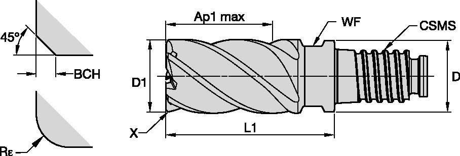 VariMill II™ • 5747 • 5748 • Unequal Flute Spacing