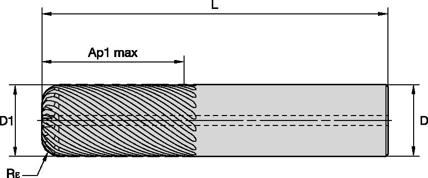 RSM II Vollhartmetall-Schaftfräser zum Schlichten von Edelstahl und hochwarmfesten Legierungen