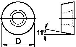 Screw-On Inserts