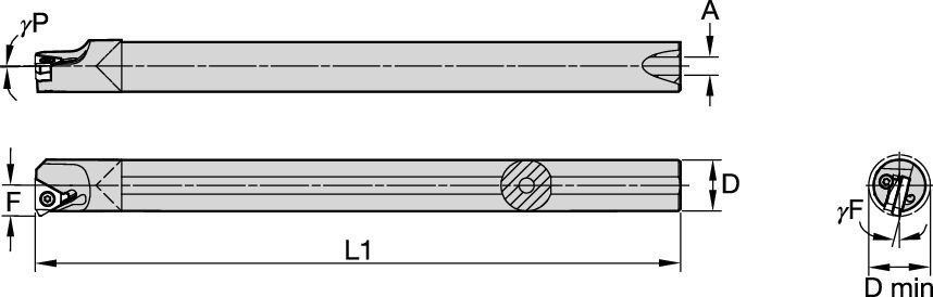 E-LSE • Carbide Boring Bars • Coolant • Metric