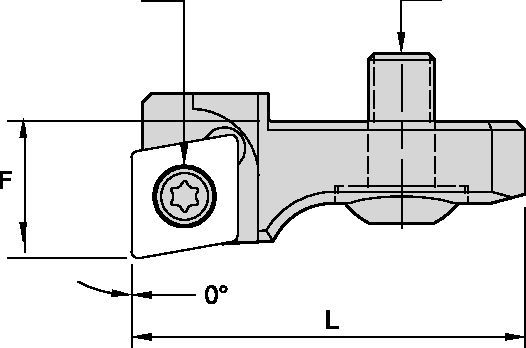 Romicron™ 高性能镗削刀具