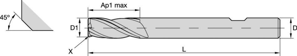 GOmill™ GP • Square End • 3 Flutes • Weldon® Shank • Inch