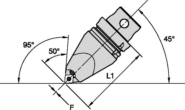 P-Clamping Centreline