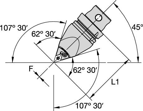 P-Clamping Centerline