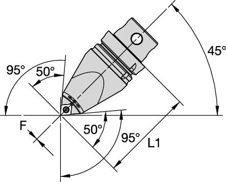 S-Clamping Centerline