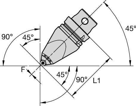 SRDC 0° • 45° Application • Centerline