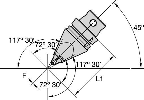 SVVB 72° 30' • 117° 30' Application • Centerline