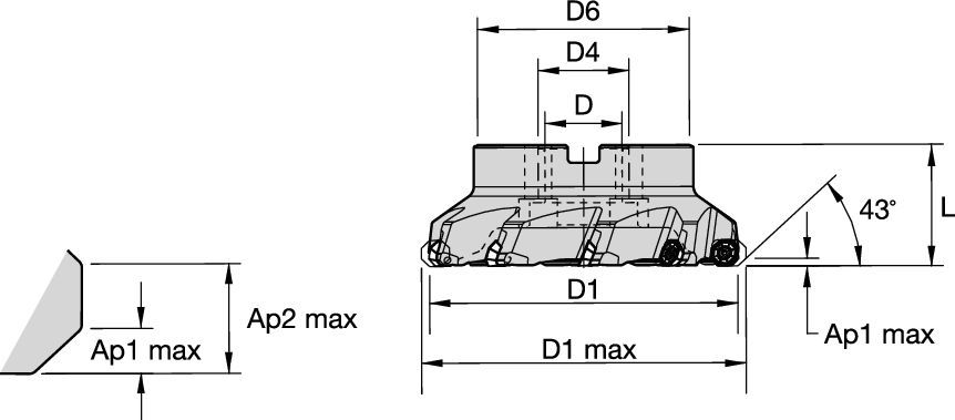 Shell Mills