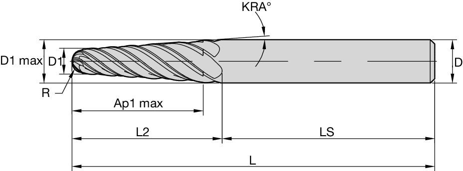 Fraise en carbure monobloc HARVI™ III pour l'usinage 5 axes, permet d'augmenter considérablement le rendement et de réduire le temps d'usinage