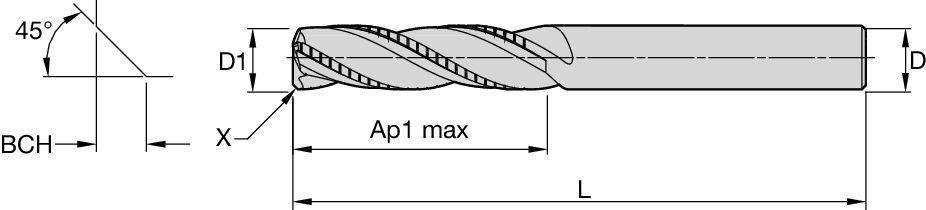 Solid Carbide End Mill for Aluminum Roughing