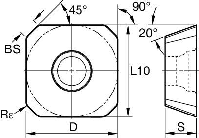 Inserts for KSSM 45° • SECW-GN