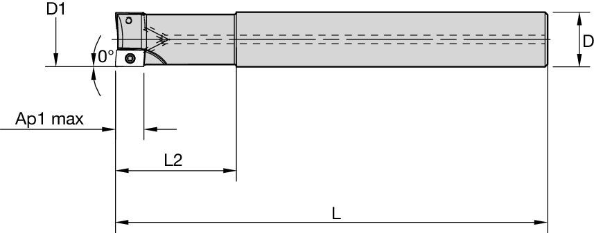 7690VA16 Cylindrical Shank • Medium and Fine Pitch • Metric