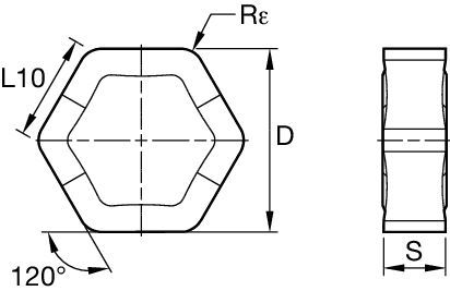 Inserts for HexaCut™ 45° • HNGX-ML