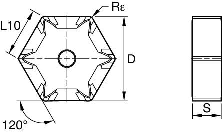 ﻿Indexable Inserts • HexaCut • HN..0905...