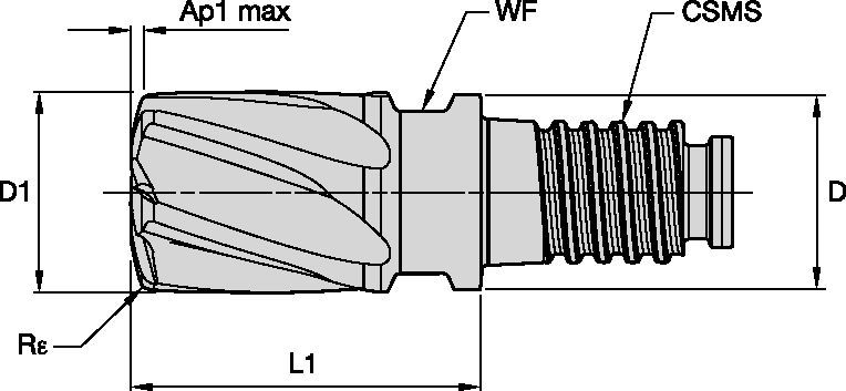 DUO-LOCK™ • KenFeed™ • KMDA • Radiused • 6 Flutes • Inch