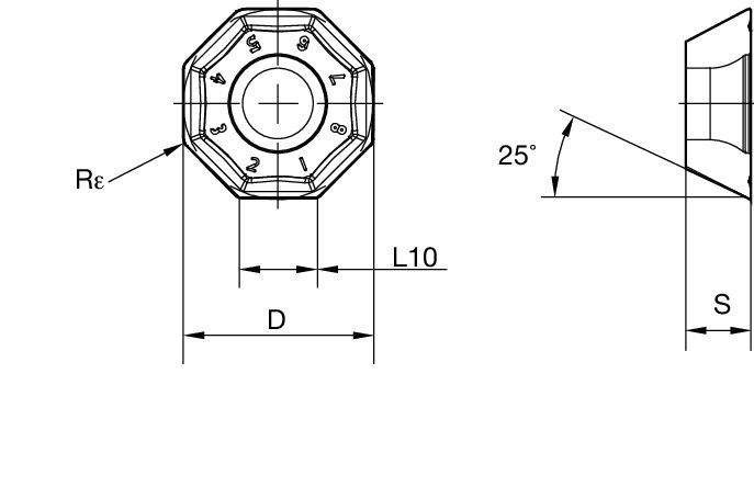 Inserts for KSOM Mini - OFKT-GB 2458790 - Kennametal