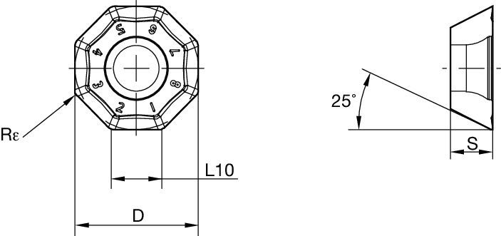 Inserts for KSOM Mini - OFKT-LBJ 3767813 - Kennametal
