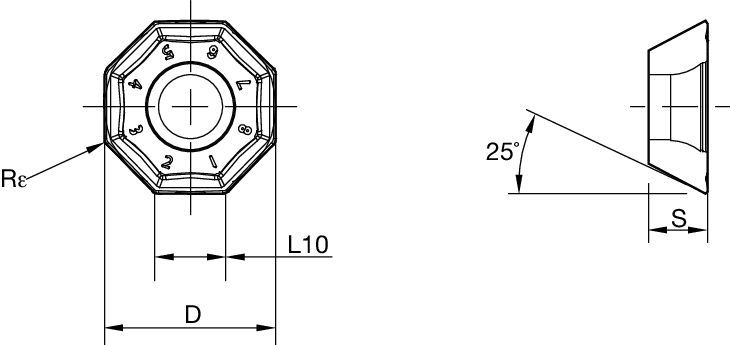 Indexable Inserts