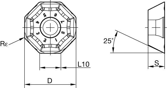 Indexable Inserts