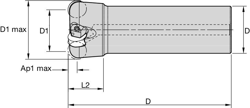 Cylindrical End Mills