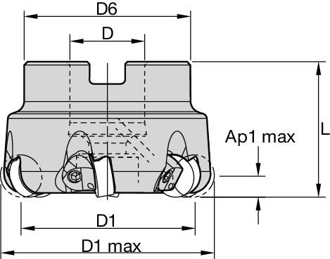 Face Mills