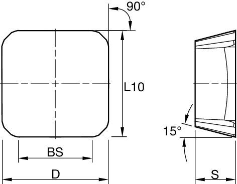 Milling insert with wiper facet • Honed T-Land