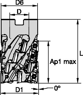 Helical Shell Mills