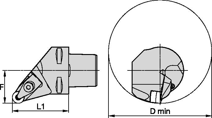 Cutting Units • D-Clamping