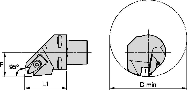 Cutting Units • D-Clamping