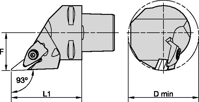 Cutting Units • D-Clamping