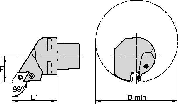 Cutting Units • P-Clamp