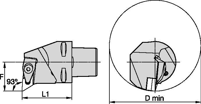 Cutting Units • D-Clamping