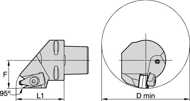 Cutting Units • D-Clamping