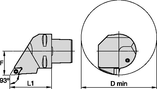 Cutting Units • S-Clamping