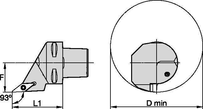 Cutting Units • S-Clamping