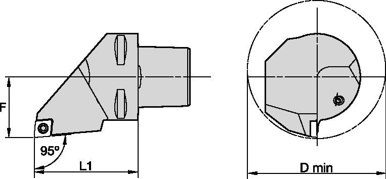 Cutting Units • S-Clamping