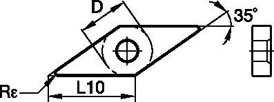 Negative Kenloc™ Wendeschneidplatten