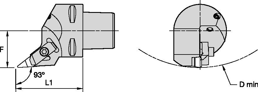 Cutting Units • Top Thread™ and Top Groove™ Profiling