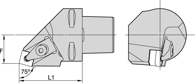 Cutting Units • D-Clamping