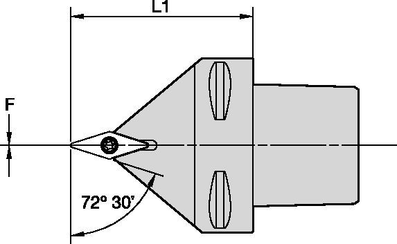 Cutting Units • S-Clamping