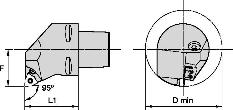 Cutting Units • P-Clamping