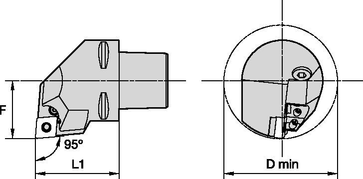 Cutting Units • P-Clamping