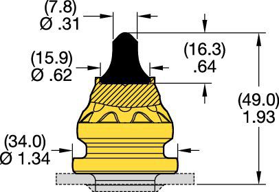 .76" (20mm) Shank