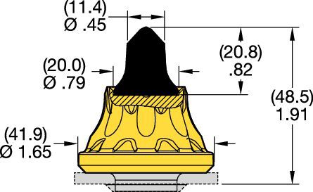 .76" (20mm) Shank